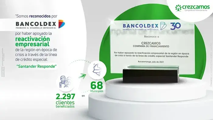 reconocimiento-bancoldex